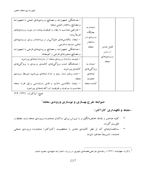 شهر سازی محله محور - نمونه دوم - جزیره کتاب های الکترونیکی